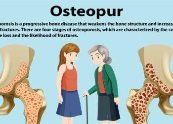 osteopur