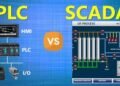 Mastering Automation: The Synergy of HMI Software and PLC Programming